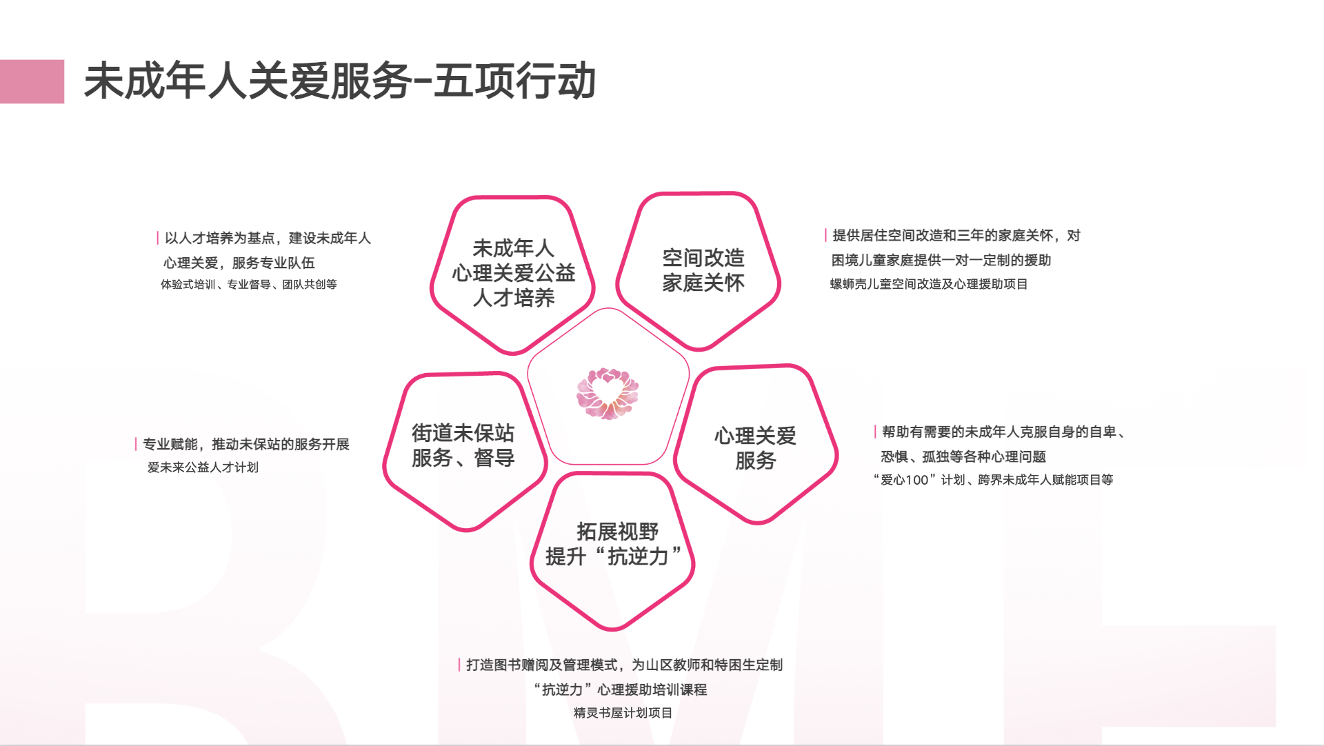 截屏2025-07-07 下午5.04.44.png